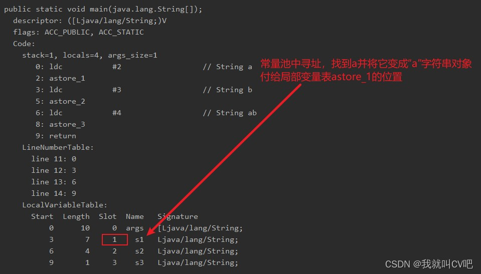 【Java虚拟机】万字长文，搞定JVM方方面面！_Java_33