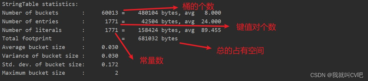 【Java虚拟机】万字长文，搞定JVM方方面面！_Java_44