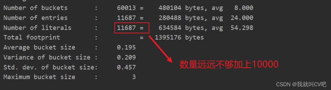 【Java虚拟机】万字长文，搞定JVM方方面面！_字符串_46