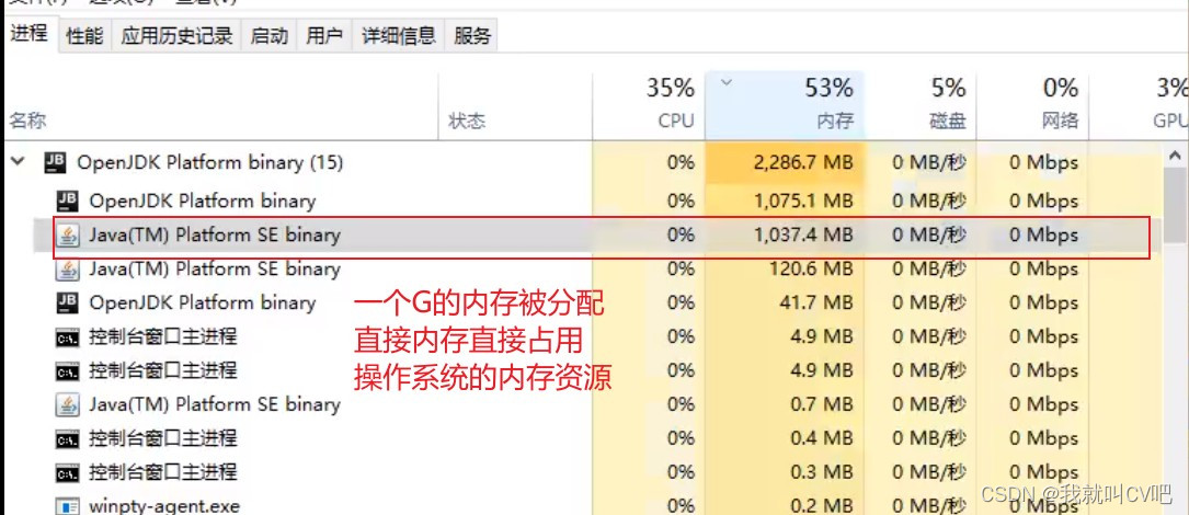 【Java虚拟机】万字长文，搞定JVM方方面面！_后端_54