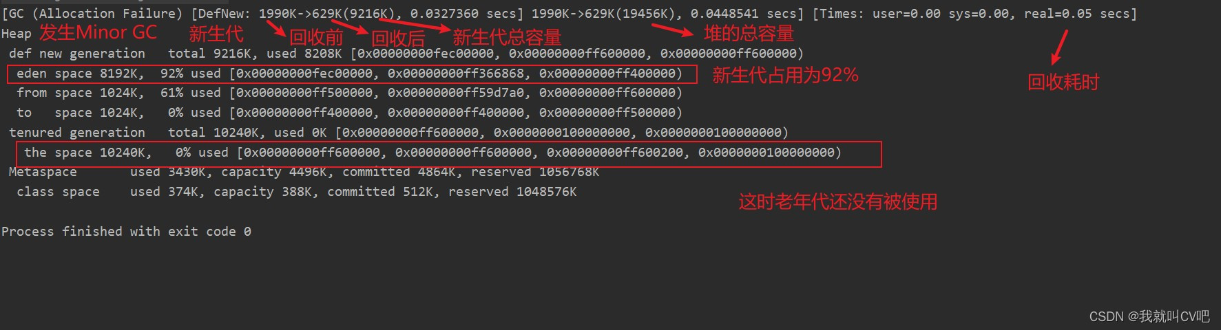 【Java虚拟机】万字长文，搞定JVM方方面面！_jvm_85