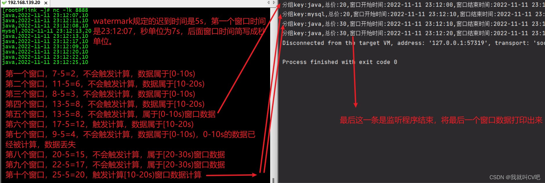 大数据流试计算引擎Flink篇_事件驱动_58