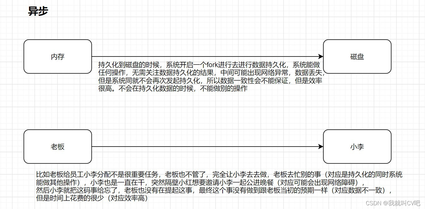 Centos7搭建nfs文件共享服务器_数据_03