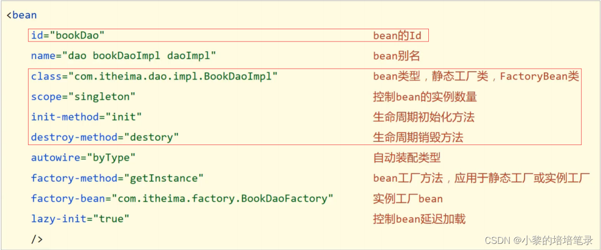 IOC/DI配置管理第三方bean及注解开发。_java_04