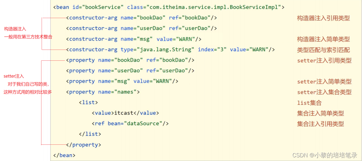 IOC/DI配置管理第三方bean及注解开发。_xml_05