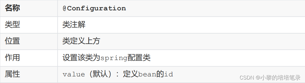 IOC/DI配置管理第三方bean及注解开发。_spring_10