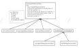 PostgreSQL数据库FDW——Parquet S3 MultifileMergeExecutionStateBaseS3