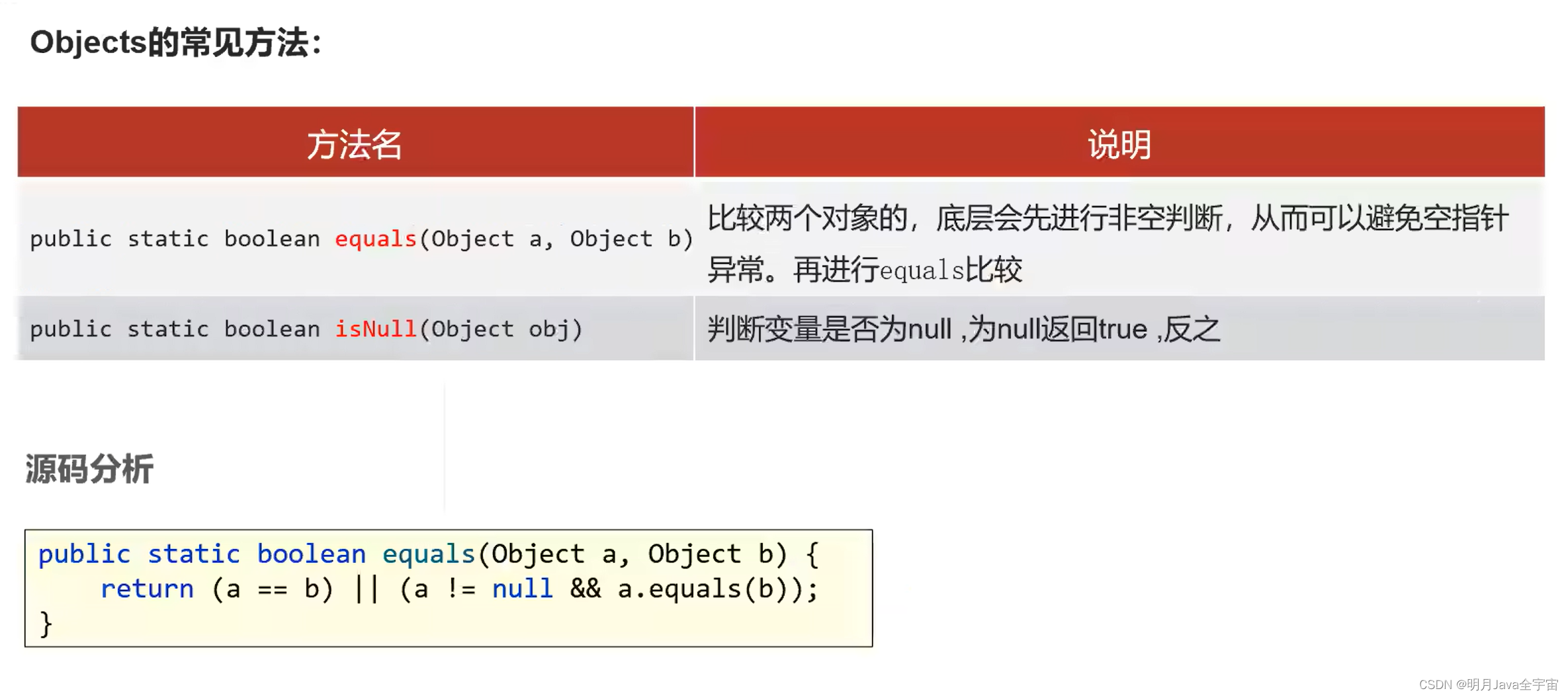 Java面向对象之多态、内部类、常用API_内部类_19