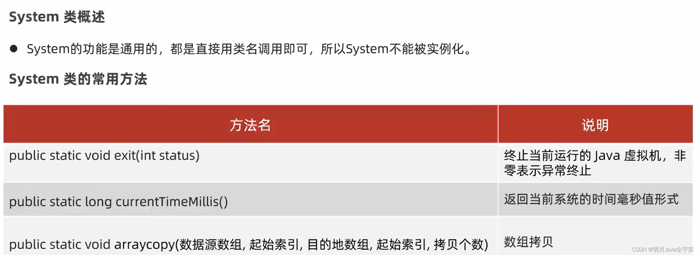 Java面向对象之多态、内部类、常用API_System_27