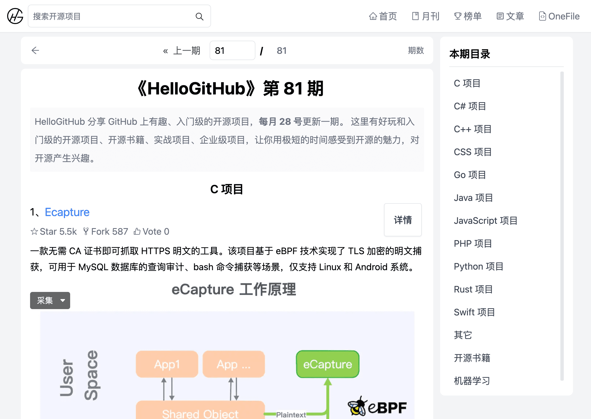 忙活了一年的开源社区，终于赶上了春节前的末班车！_技术栈_13