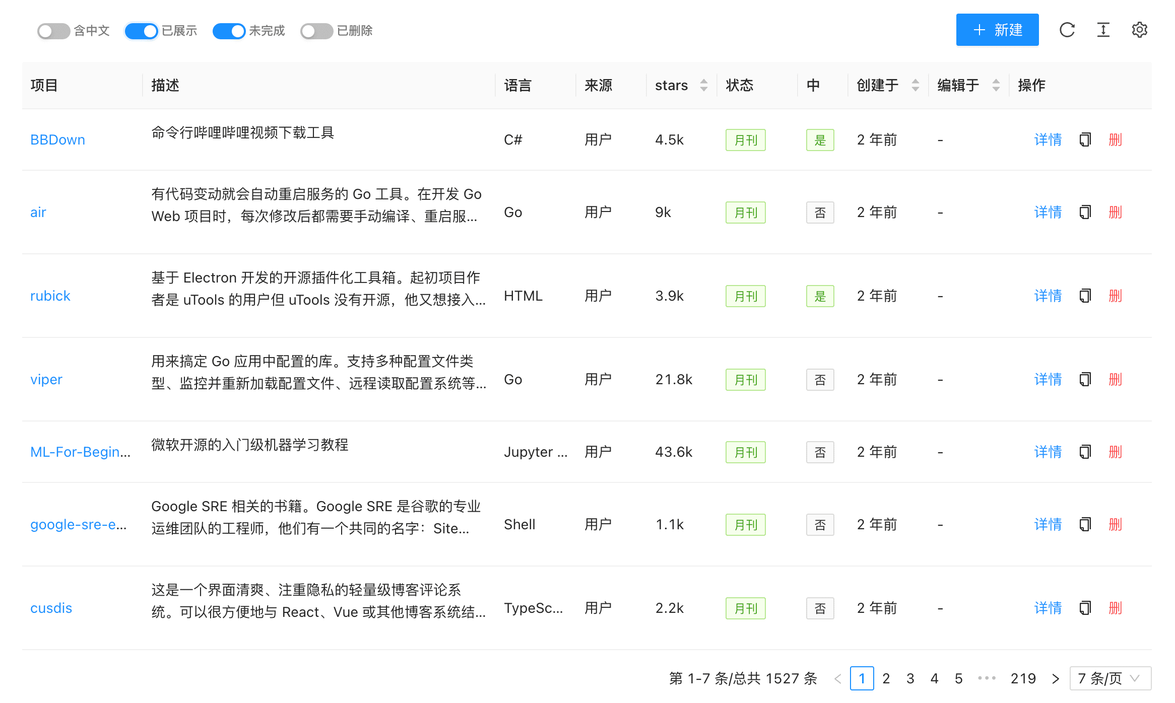 忙活了一年的开源社区，终于赶上了春节前的末班车！_CSS_22