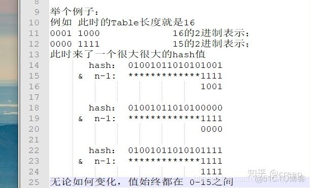 HashMap全家桶_数组_02