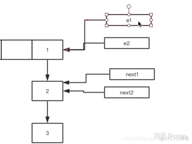 HashMap全家桶_红黑树_03