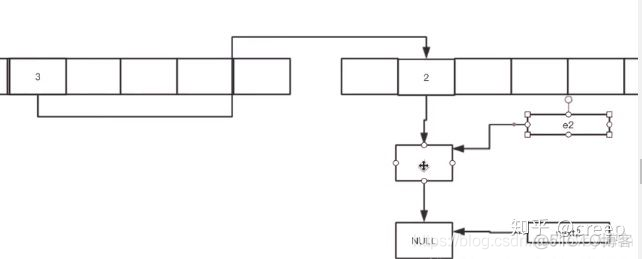 HashMap全家桶_红黑树_04