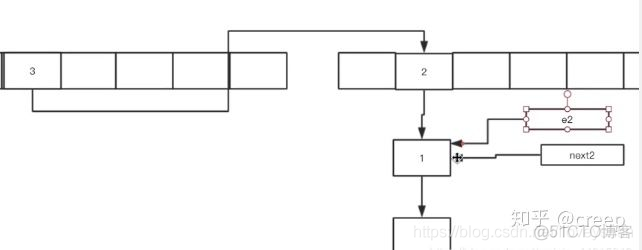 HashMap全家桶_红黑树_05