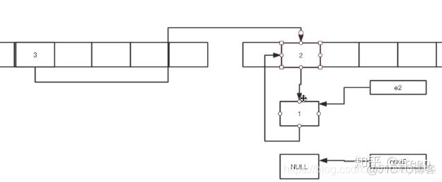 HashMap全家桶_链表_07