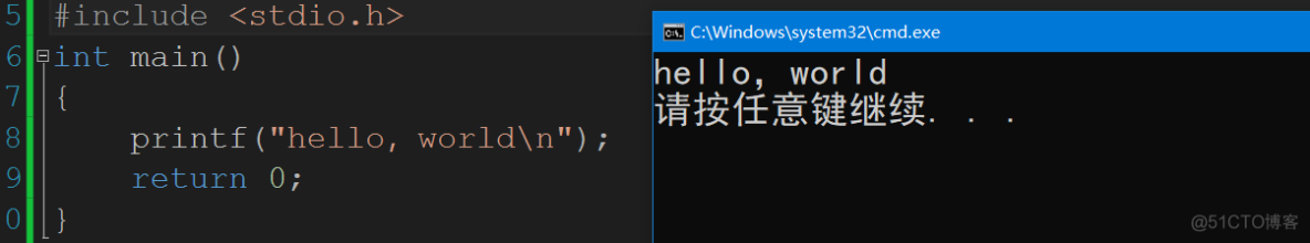 初识C语言(上)_c++