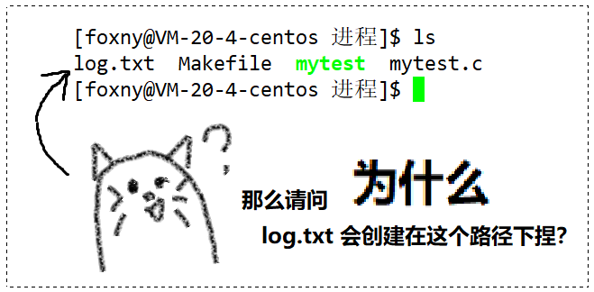 【Linux】进程的概念 | 进程控制块 PCB | task_struct_linux_50