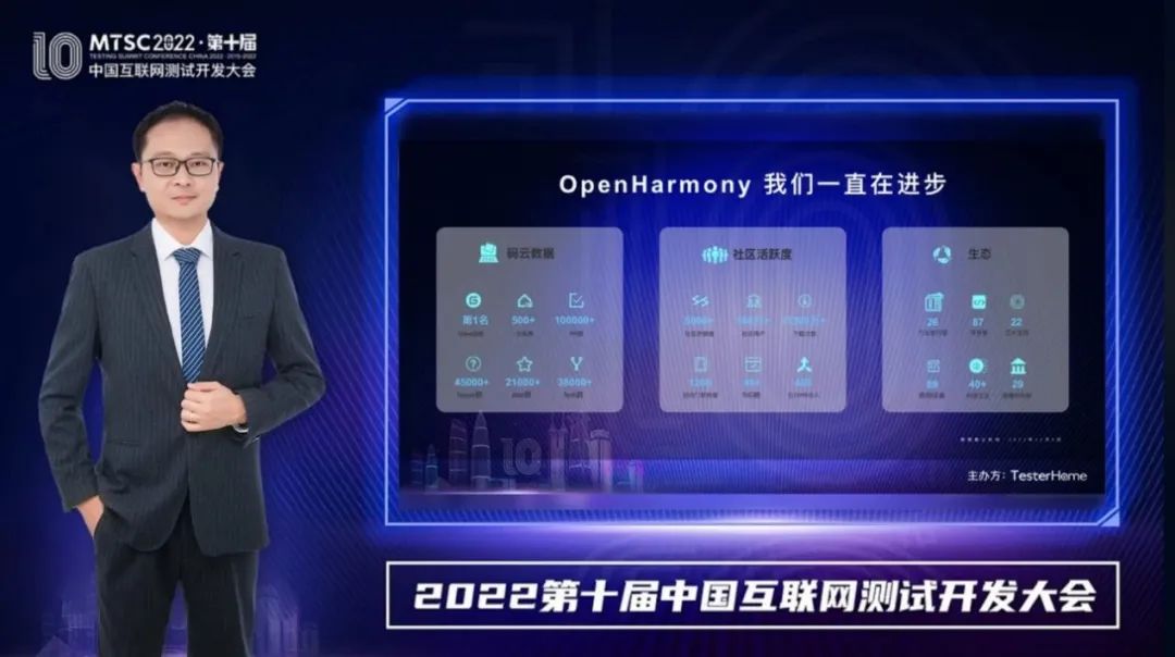 OpenHarmony社区运营报告（2022年12月）_数据_02