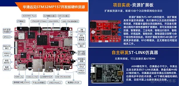 STM32MP157开发板Linux+Qt项目实战：智能猫眼_开发板