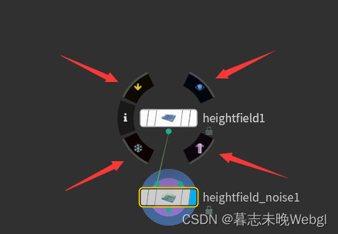 Houdini 地形知识点_图层