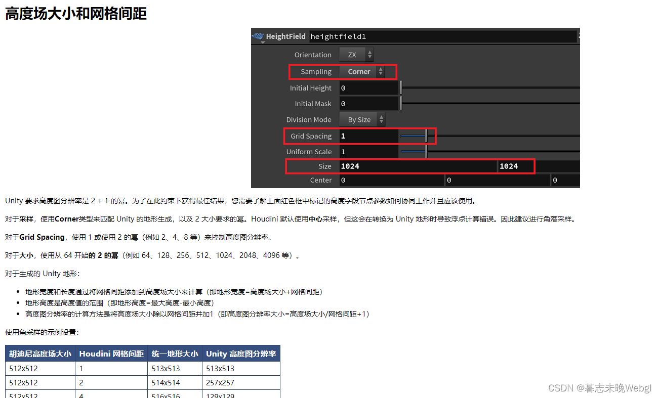 Houdini 地形知识点_图层_05