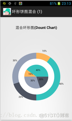 自己写的Android图表库XCL-Charts一些旧的例子_3dcharts_12