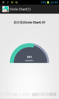 自己写的Android图表库XCL-Charts一些旧的例子_android图表库_18