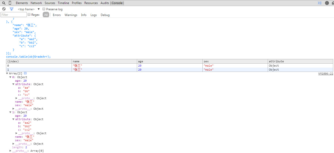 Chrome 控制台console的用法_属性_09