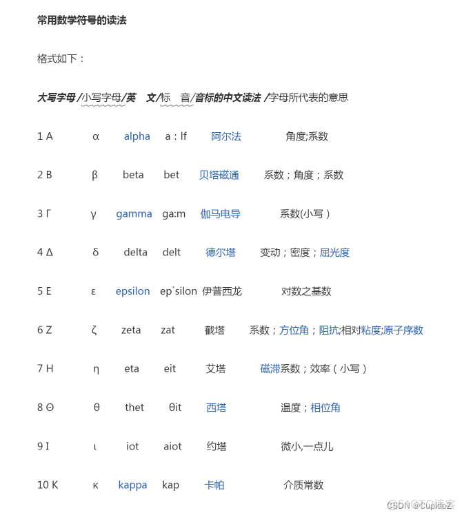 常用数学符号读法和常用含义_硬件工程