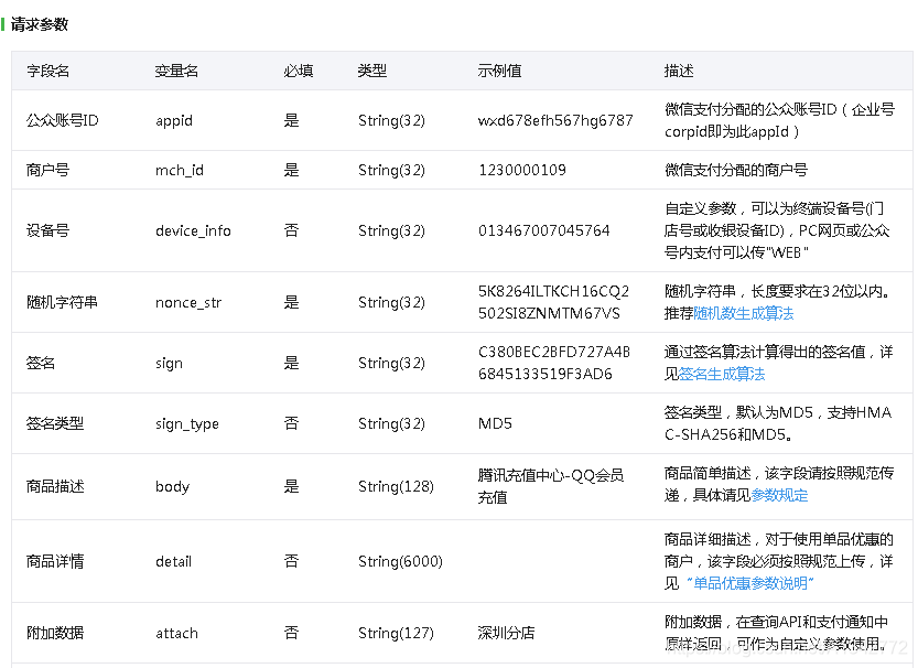 11支付功能≠支付系统：微信&支付宝通用支付系统开发实战_生成二维码