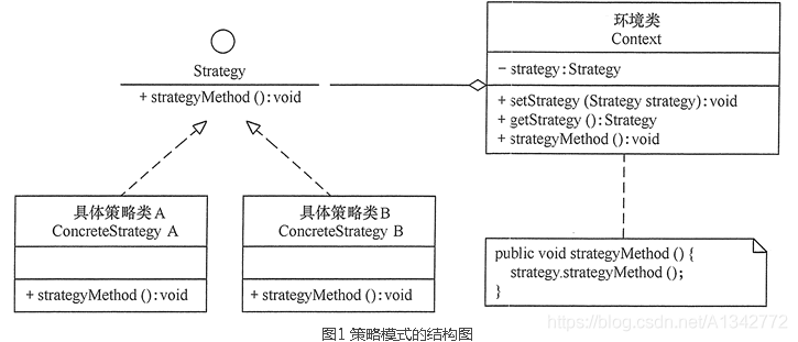 23 种设计模式详解（全23种）_23种_29