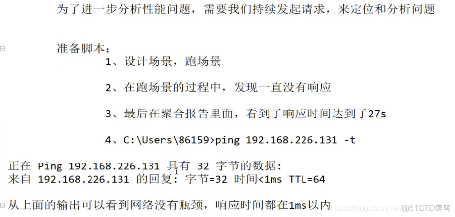 性能分析14-I/O的性能问题分析定位_i_05