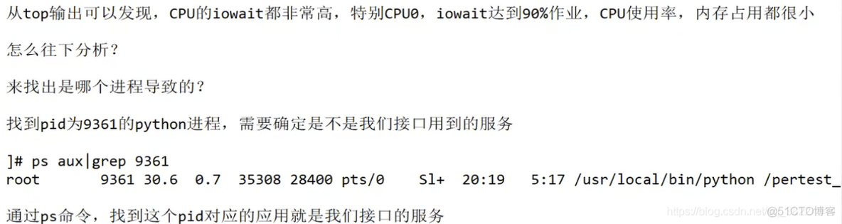 性能分析14-I/O的性能问题分析定位_i_07