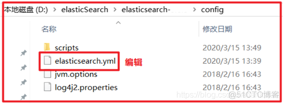 ElasticSearch的安装与启动_docker_20