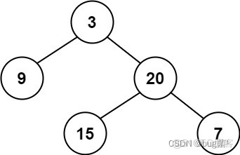 LeetCode-110. 平衡二叉树(java)_二叉树
