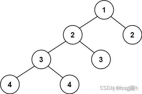 LeetCode-110. 平衡二叉树(java)_二叉树_02