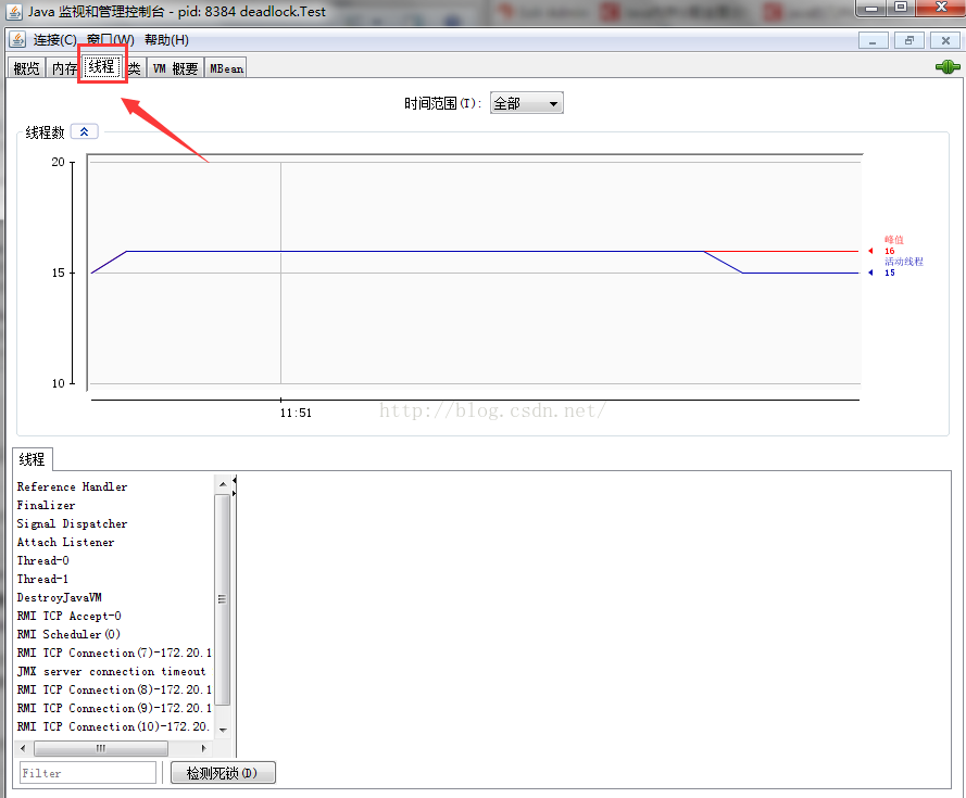 Java如何查看死锁？_jconsole_02