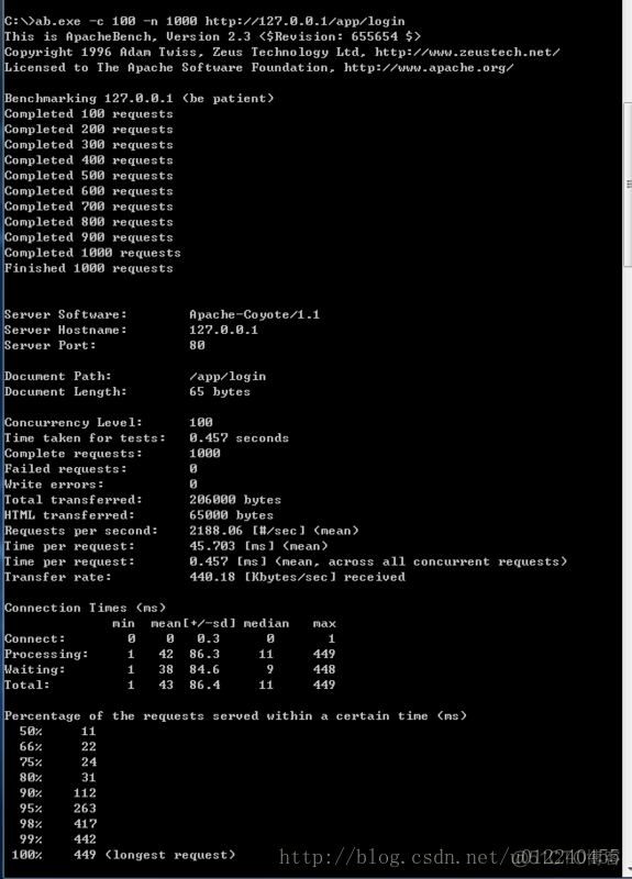 apache ab压力测试学习_服务器