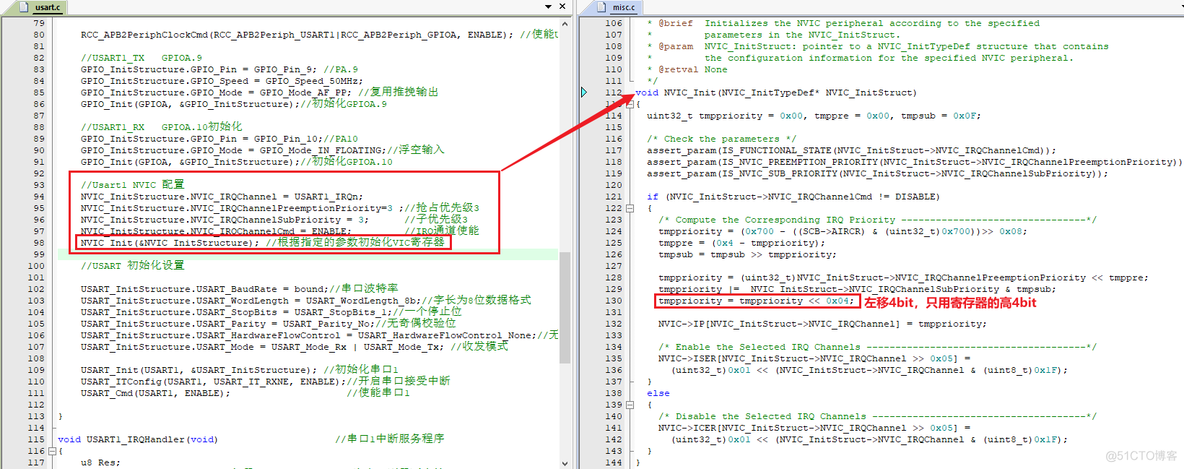 STM32中断相关概念阐述_寄存器_04