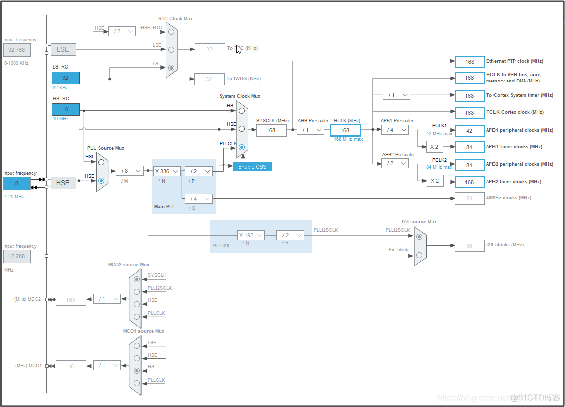 STM32CubeMX | STM32 F4系列HAL库使用双CAN配置及注意事项_CAN_05