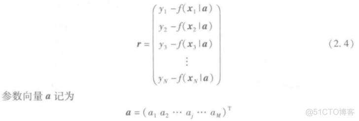完全解读：用最小二乘法求模型参数_最优化_04