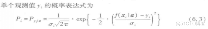完全解读：用最小二乘法求模型参数_梯度下降方法_20