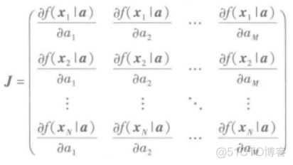 完全解读：用最小二乘法求模型参数_最优化_31