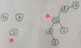 机器学习-白板推导-系列（九）笔记：概率图模型: 贝叶斯网络/马尔可夫随机场/推断/道德图/因子图