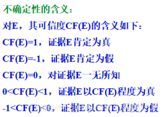 8 不确定性推理（12.7）_AI_13