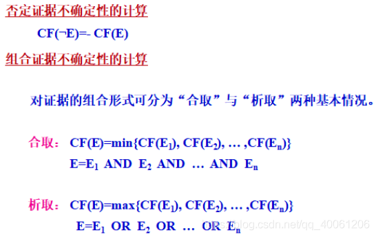 8 不确定性推理（12.7）_AI_14