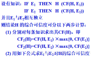 8 不确定性推理（12.7）_AI_17