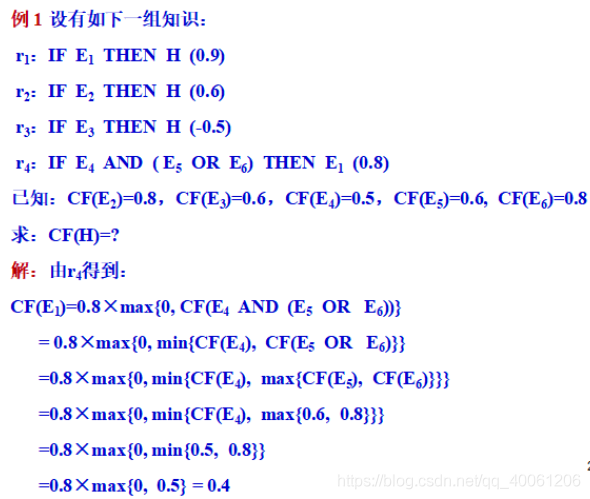 8 不确定性推理（12.7）_AI_19