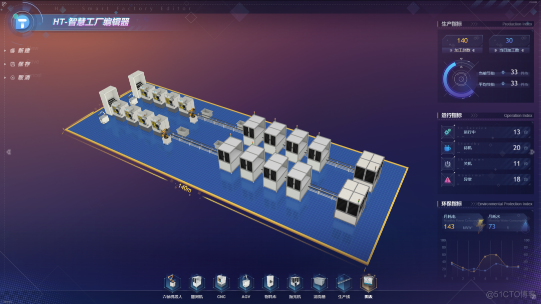 图扑 Web SCADA 零代码组态水泥生产工艺流程 HMI_2D_16